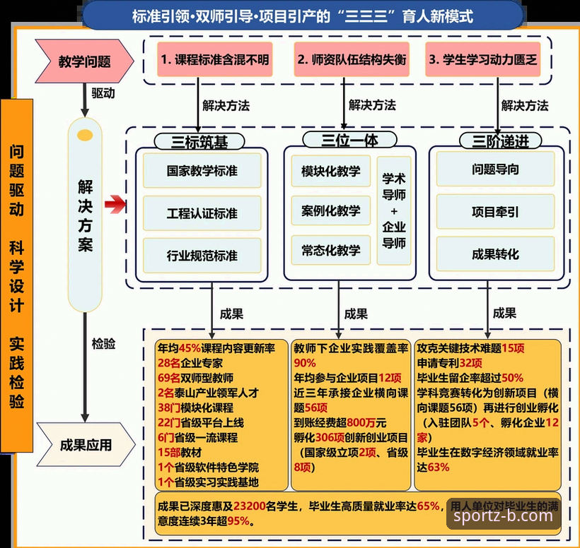 BSPORTS官方网站 双红会深度评测:卡拉格解析曼联利物浦争冠格局,BSPORTS官网用户热议下赛季走向