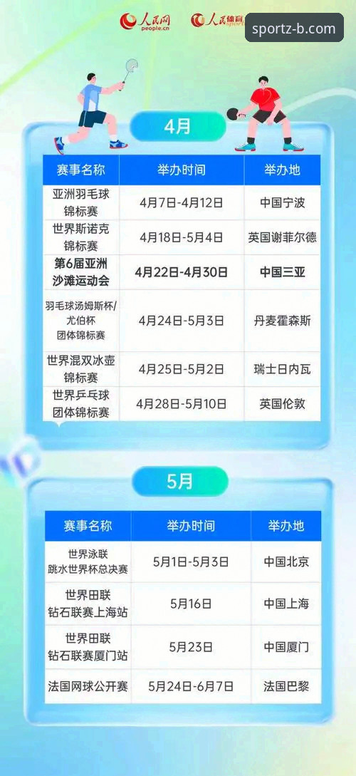 必发体育平台观赛指南：从德比斯夺冠解析摩托车赛事投注策略