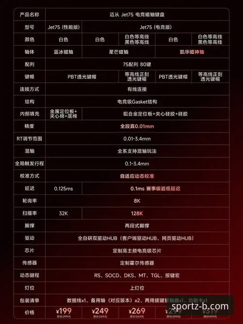 bsports必发体育平台深度评测：功能、体验与使用指南